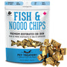 Granville Island Pet Treatery - Pet Treats